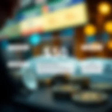 Diagram illustrating promotional bonus conditions