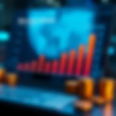 Chart showing user behavior influenced by bonuses