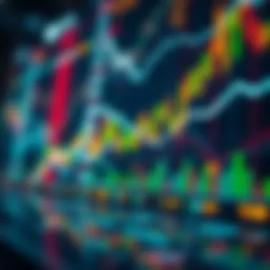 Visual representation of trading data driven by AI