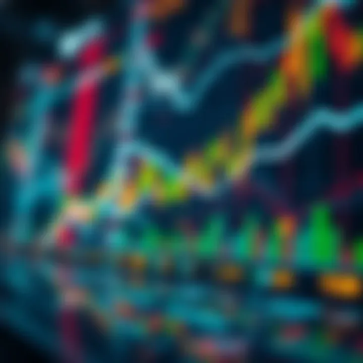 Visual representation of trading data driven by AI