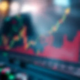 Graph illustrating CXO stock market trends