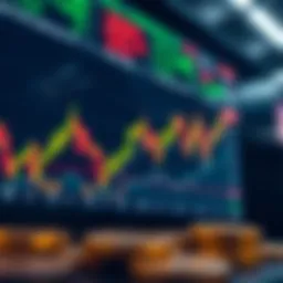 Analyzing the SPY 500 ETF Stock Price: Insights and Implications Introduction