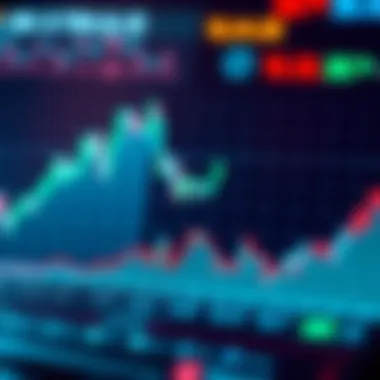Analyzing Ankr's Market Performance Market performance analysis graph