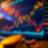 Chart showcasing historical cryptocurrency price trends