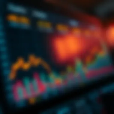 Cryptocurrency Performance Metrics Chart displaying performance metrics of cryptocurrencies