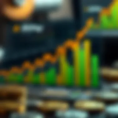 Market Trends for BitPay Coins Infographic illustrating market trends of BitPay supported cryptocurrencies