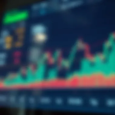 Market Sentiment Analysis of Chainlink Chart depicting market sentiment around Chainlink