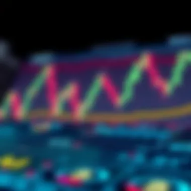 Notable Comprehensive Examination of the Bollinger Bands Formula