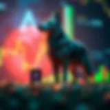 Visual representation of VET cryptocurrency performance metrics