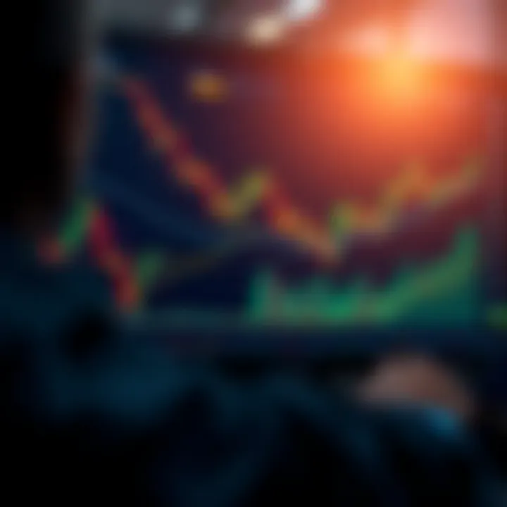 Chart analysis showcasing market trends