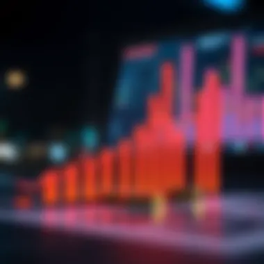 Graph illustrating cryptocurrency transaction fees