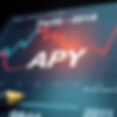 Factors Influencing APY Chart depicting factors influencing APY in cryptocurrency