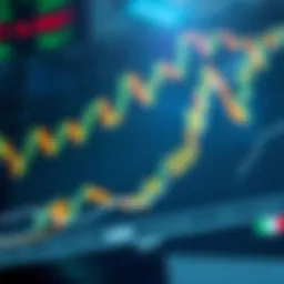 Graphical representation of BTC/USD price trends