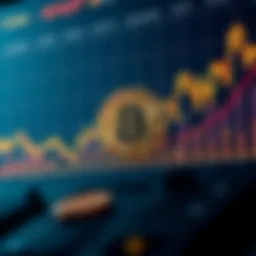 Graph showcasing Bitcoin price trends over time