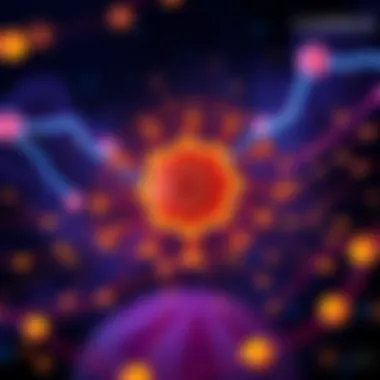 Understanding Cosmos Ecosystem Architecture Visual representation of the Cosmos ecosystem architecture