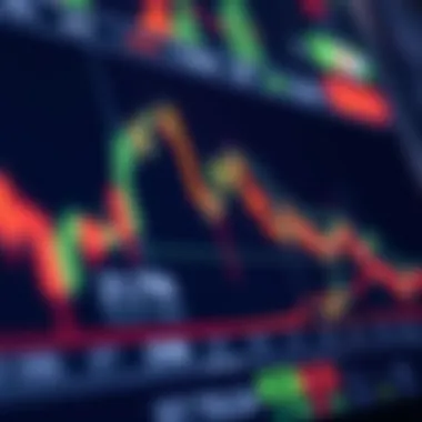 Technical Analysis Indicators Close-up of technical analysis indicators on a trading platform
