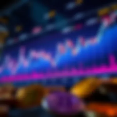 Volatility of the Cryptocurrency Market Chart depicting the volatility of the cryptocurrency market