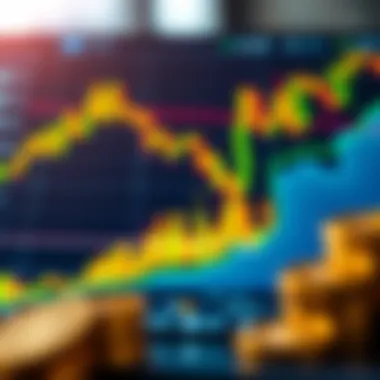Chart depicting market sentiment analysis in cryptocurrency trading