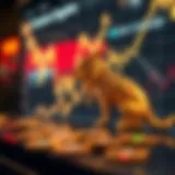 Graph showcasing Dogelon price fluctuations