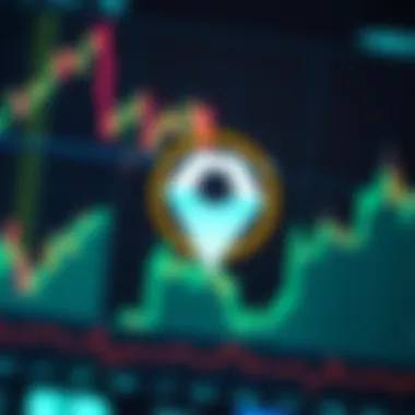 Technical Indicators for Dogelon Technical analysis indicators for Dogelon trends