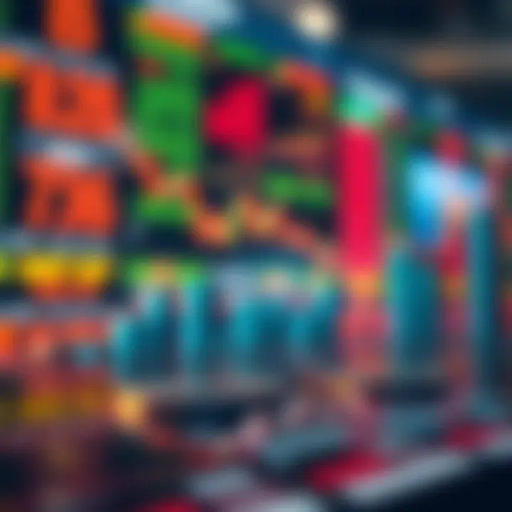 Impact of Macroeconomic Indicators on Stocks Visual representation of macroeconomic indicators