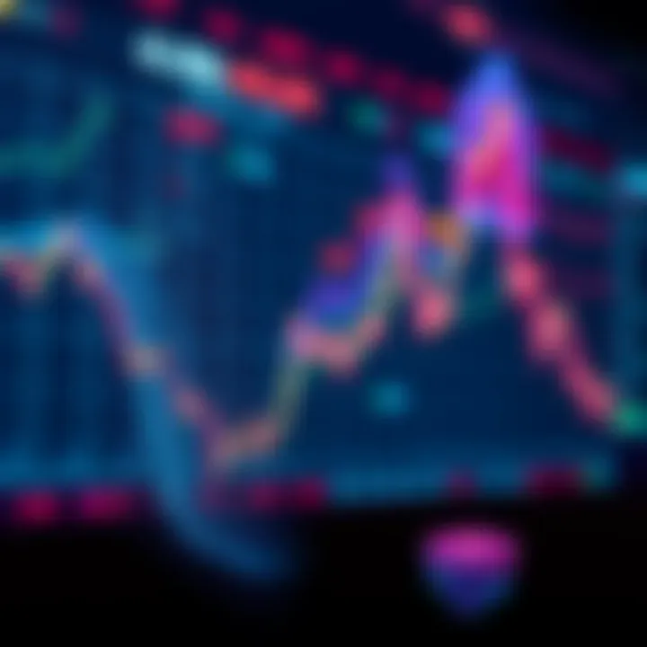 Market emotions influencing cryptocurrency prices