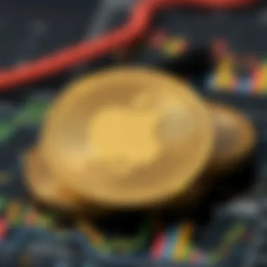 Socio-economic impact of Apple Coin