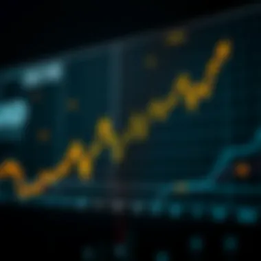 Graph showing DKK to USD exchange rate trends