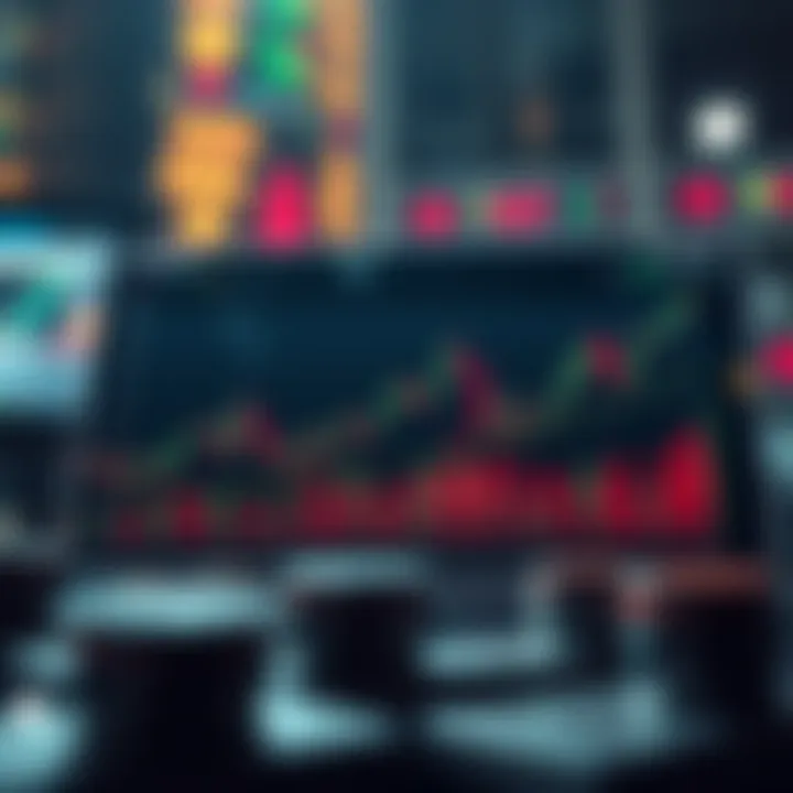 Practical Applications of Dom Trading Chart outlining practical applications of Dom trading in the crypto market