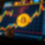 Bitcoin price chart analysis