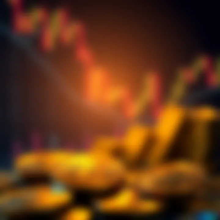 Trend analysis of the cryptocurrency market concerning ETFs