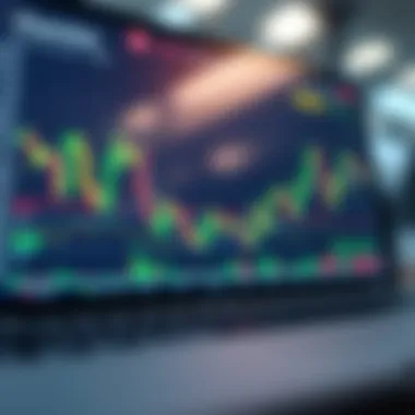 Chainlink Performance Analysis Visual representation of Chainlink's performance on TradingView