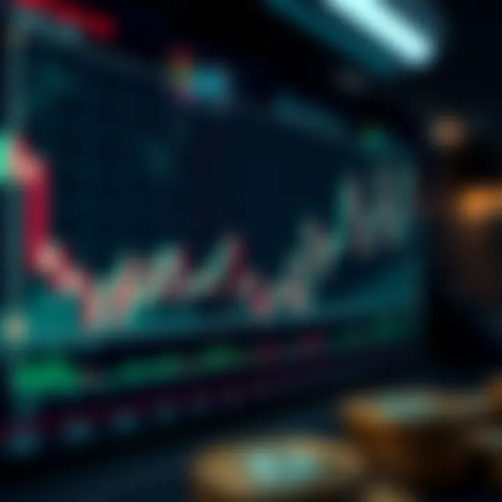 Graph displaying trading strategies for Marvin coins