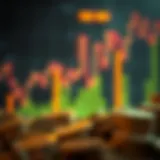 Overview of Altcoin Market Trends