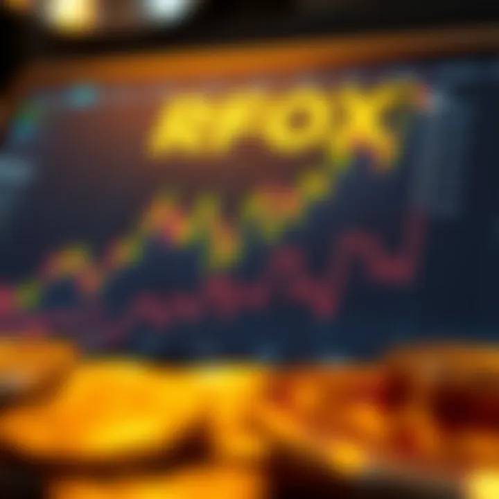 RFOX Market Trends Graph showing RFOX Crypto market trends
