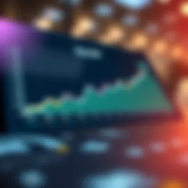 Analyzing Syscoin's Growth in the Digital Currency Landscape A chart depicting the growth trajectory of Syscoin in the digital currency landscape