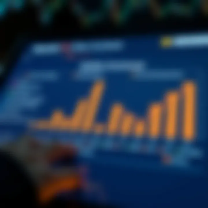 Comparison chart of Gemini and other cryptocurrency exchanges