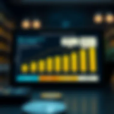 Chart highlighting user experience improvements with Wax Wallet