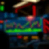 Cryptocurrency market analysis screen