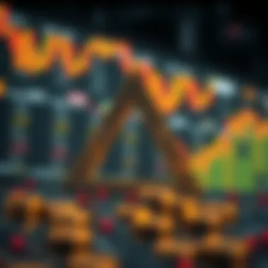 Visual representation of triangular arbitrage