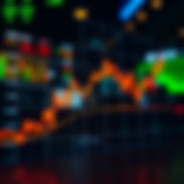 Graph showing price discrepancies across exchanges