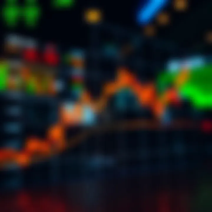 Graph showing price discrepancies across exchanges