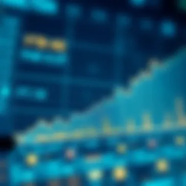 Graph illustrating the mechanisms of FTX spot margin trading
