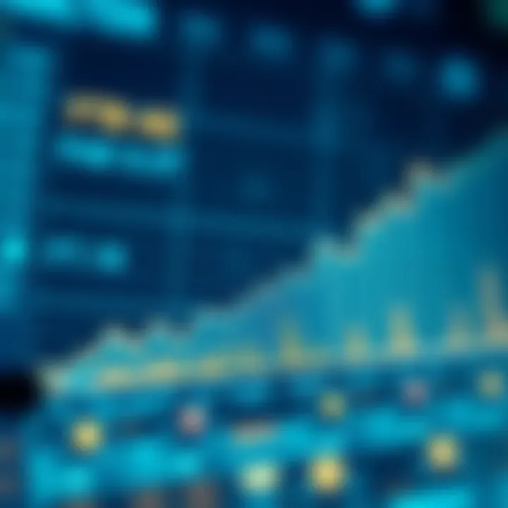 Graph illustrating the mechanisms of FTX spot margin trading