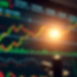 Futures trading chart showing leverage effects