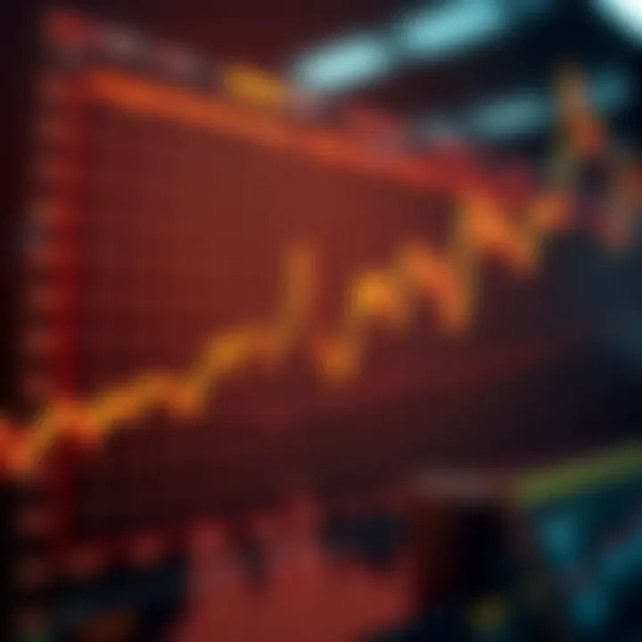 Graph demonstrating the impact of leverage in futures trading