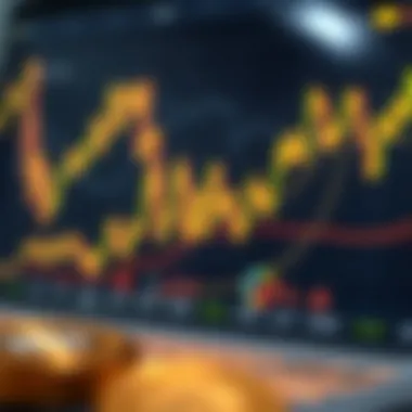 Crypto Market Trends Analysis Graph showcasing crypto market trends