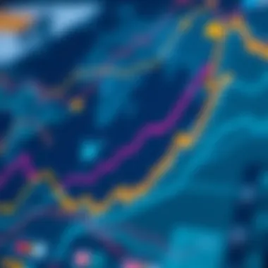 Graph depicting regulatory landscape for crypto assets