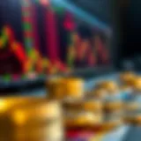How to Open a Futures Trading Account Introduction