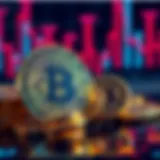 Identifying Prominent Cryptocurrencies for Investment Consideration Introduction